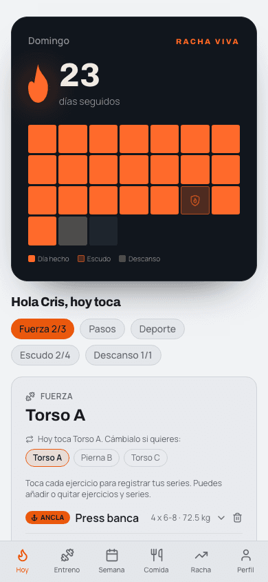 Pantalla de inicio de hoyfit: panel con 23 días de racha, un día cubierto por escudo y uno de descanso, y las cinco opciones del día.
